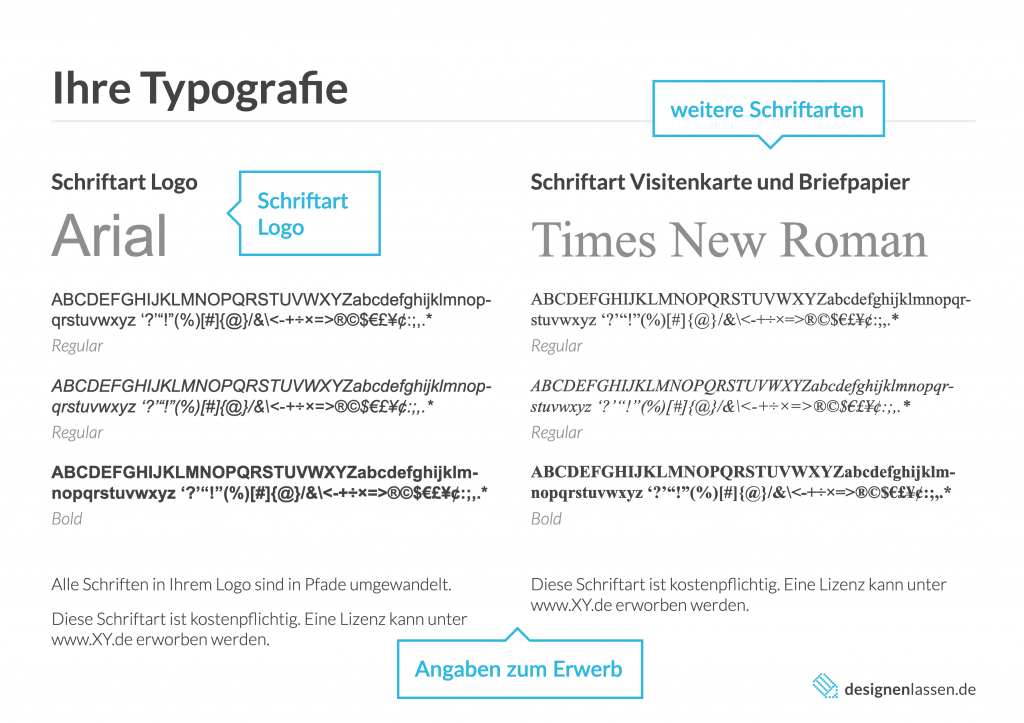 Erstellung-eines-Styleguides-designenlassen.de