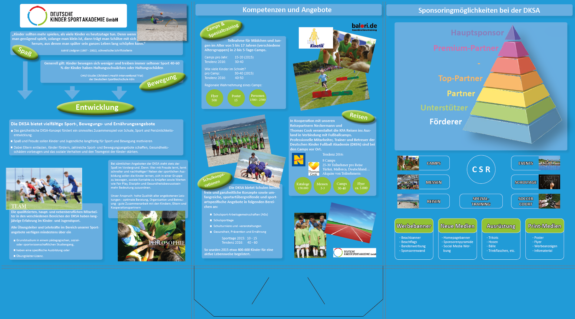 Sponsorenmappe für die Deutsche Kinder Sport Akademie