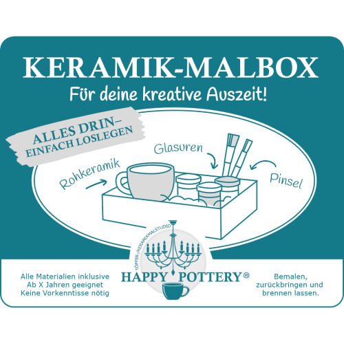  Verpackungen Geschenkbox