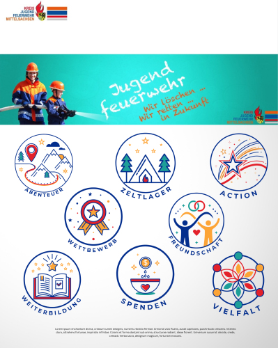 Icons für die Kreisjugendfeuerwehr Mittelsachsen