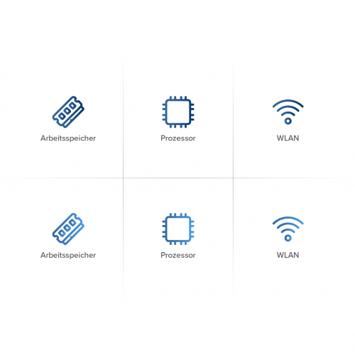 Piktogramme für Hardwareelemente (CPU, WLAN und andere)