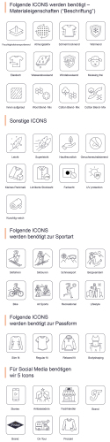 Icons für Funktionsshirts