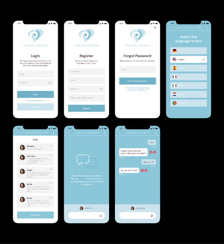 Design von BD visuell