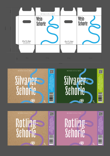 Etiketten bei vorhandener Datei bearbeiten