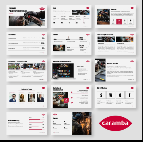 Präsentationsvorlagen für Anbieter eines Multi-Öls