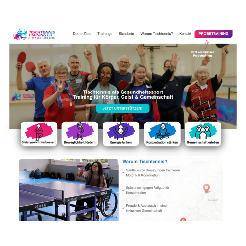 Icons für Tischtennistraining