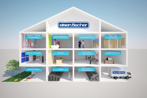 Großhändler sucht Design für Firmenvorstellung