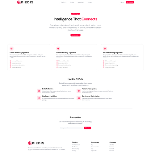 Design von FarbKlexx