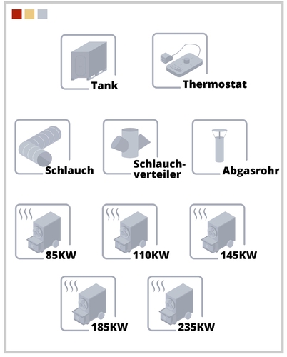 Icon-Design für Vermietung von Baustellenheizungen